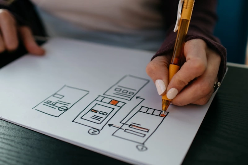 فرآیند طراحی UI/UX با Figma — راهنمای کامل طراحی سایت